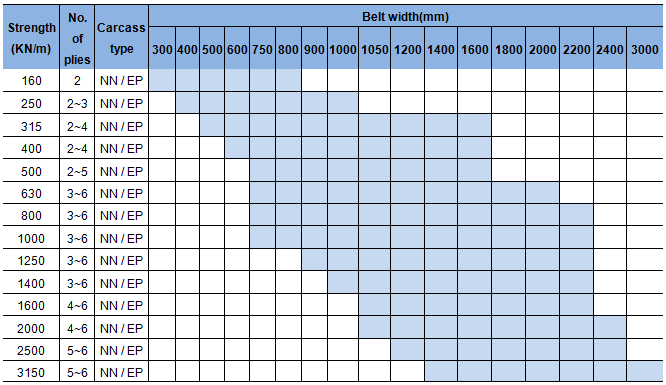 1511945104309917lItX.png 规格.png